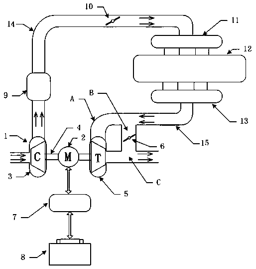 Electrically assisted turbocharging system and control method thereof