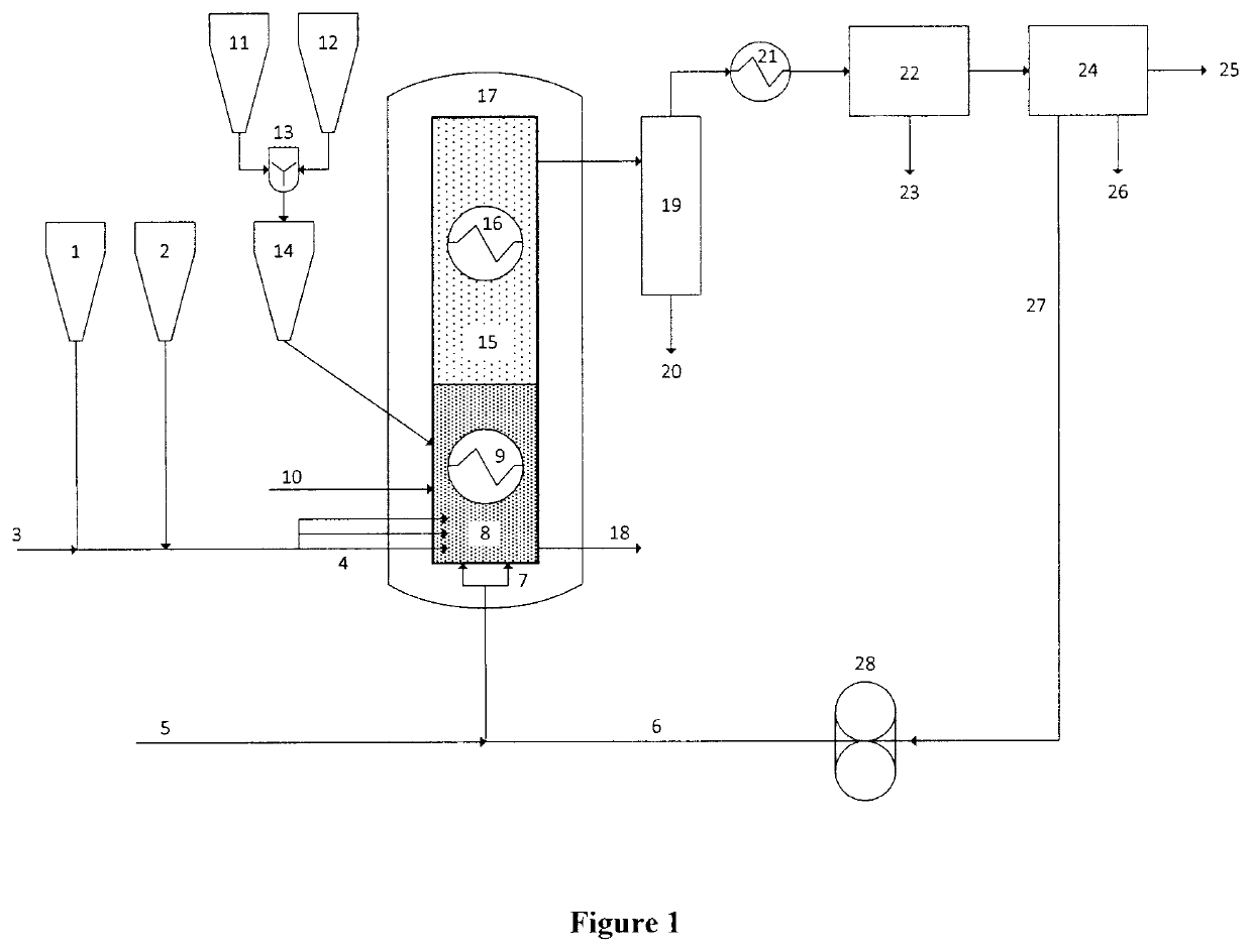 System and method for oxygen carrier assisted oxy-fired fluidized bed combustion