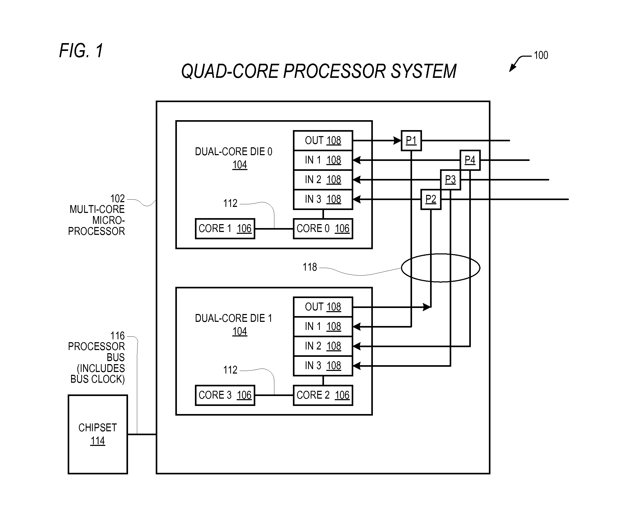 Dynamic multi-core microprocessor configuration discovery