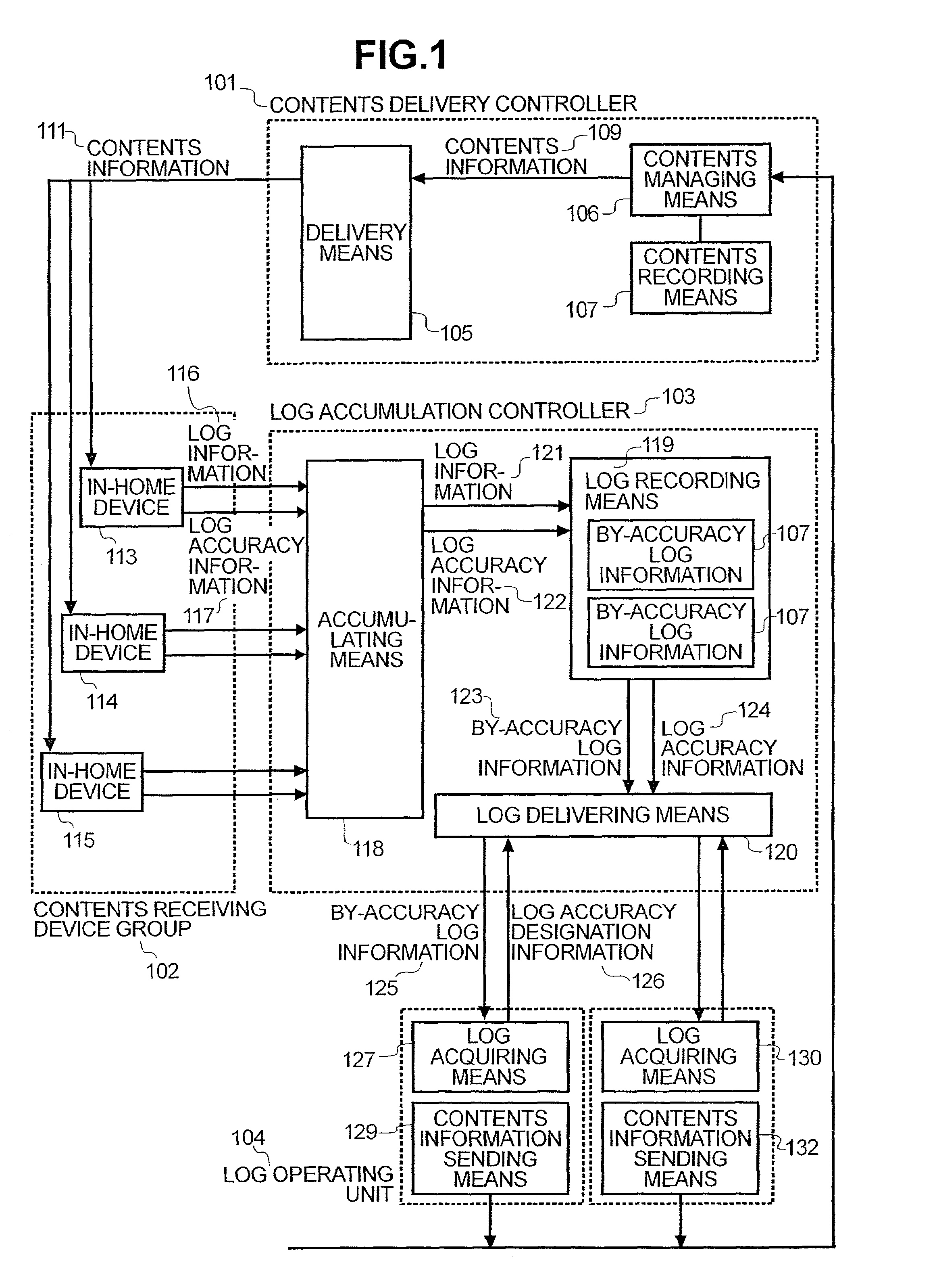 Log accumulation device with user accuracy setting means and pseudo-information generating means