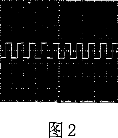 Method for applying chaotic synchronization self keeping property in secret communication