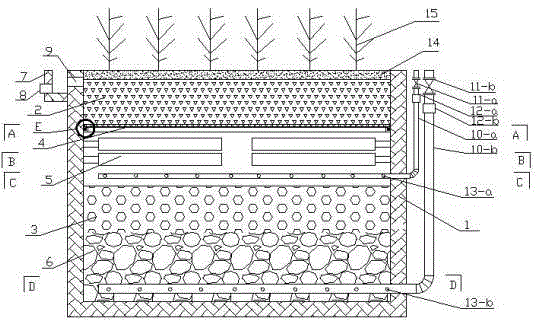 An artificial wetland system