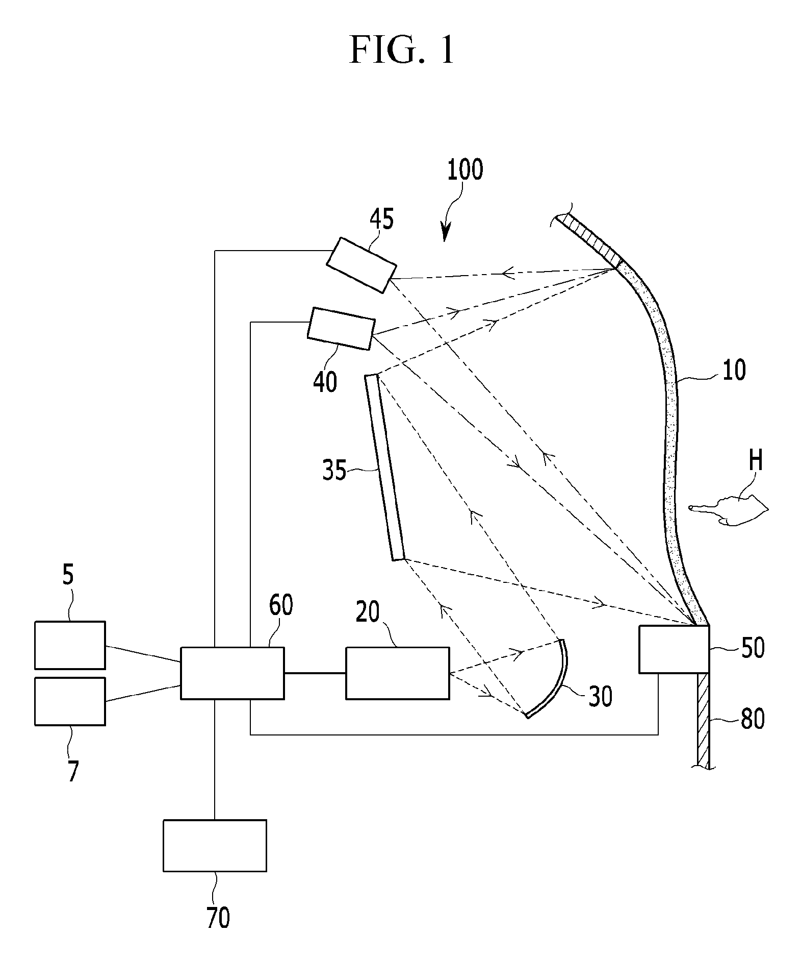Curved display apparatus and method for vehicle