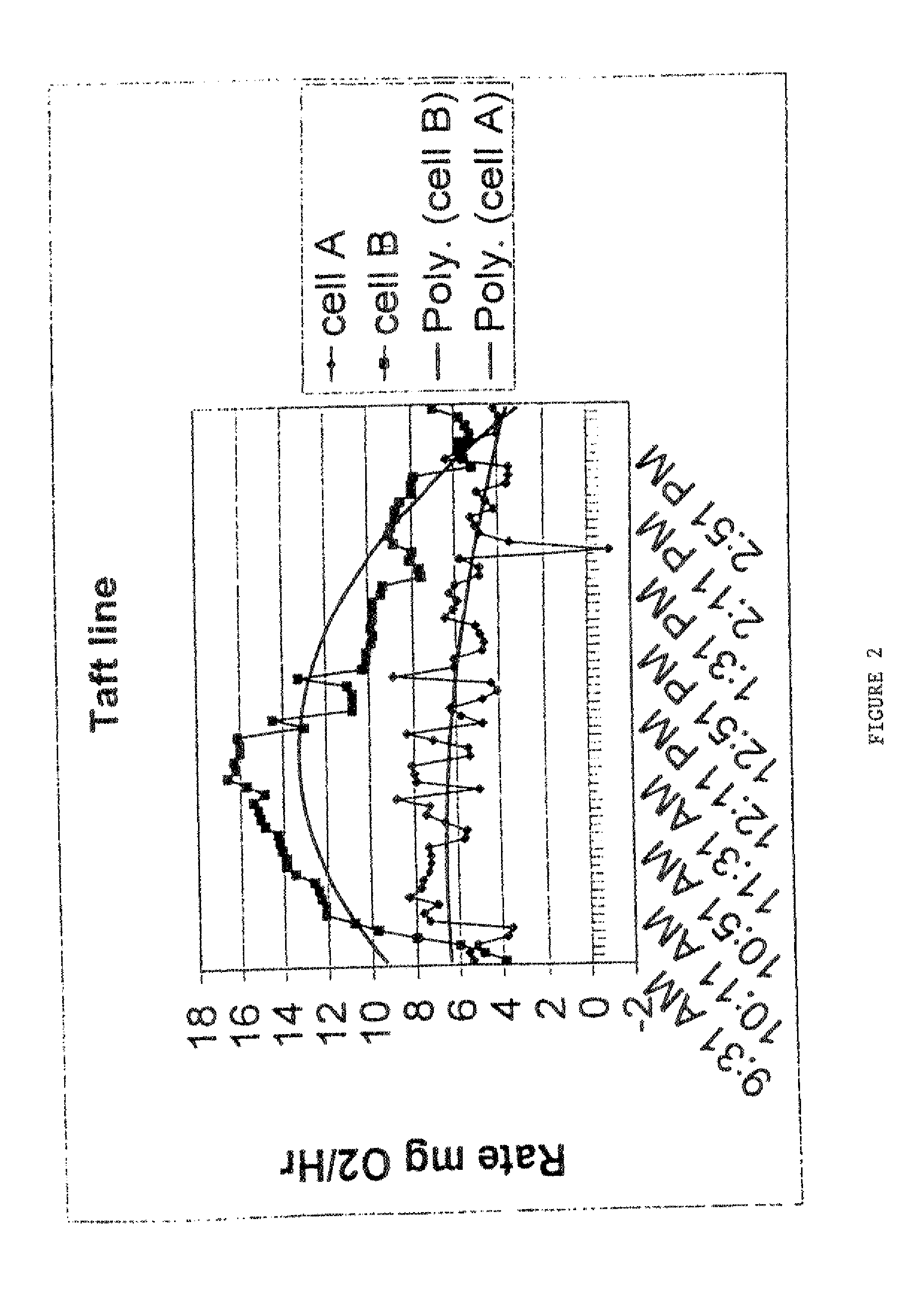 Method of treatment for waste water using microbialgrowth promoter