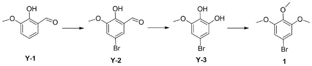 Synthesis method of 5-bromo-1, 2, 3-trimethoxybenzene