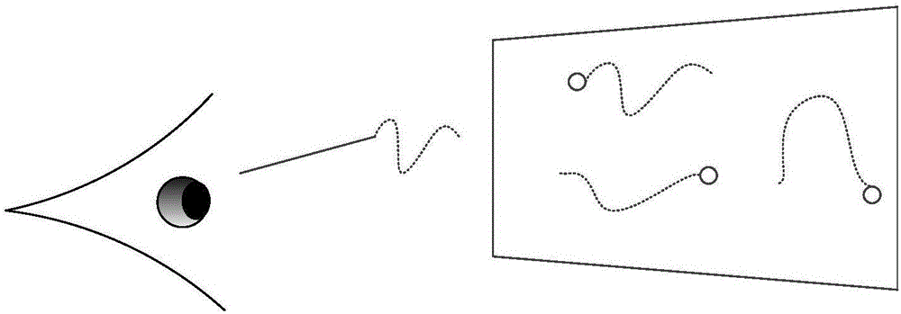 Information processing method and electronic device