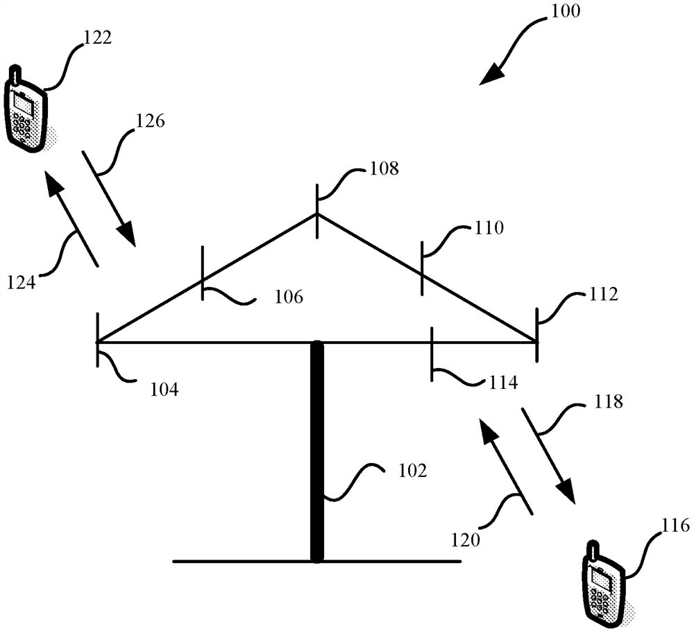 Method and device for transmitting uplink data