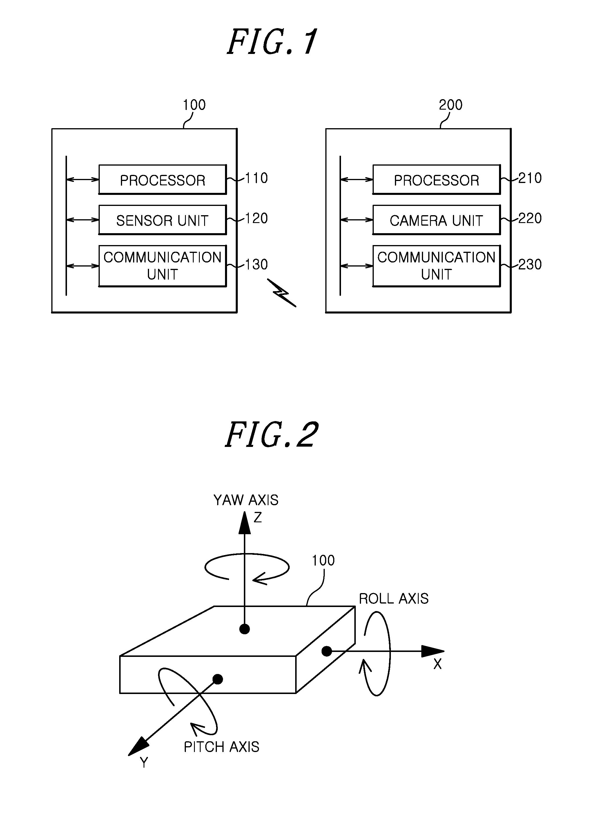 Portable device, a stationary device, a digital device and a method for performing secure communication using thereof