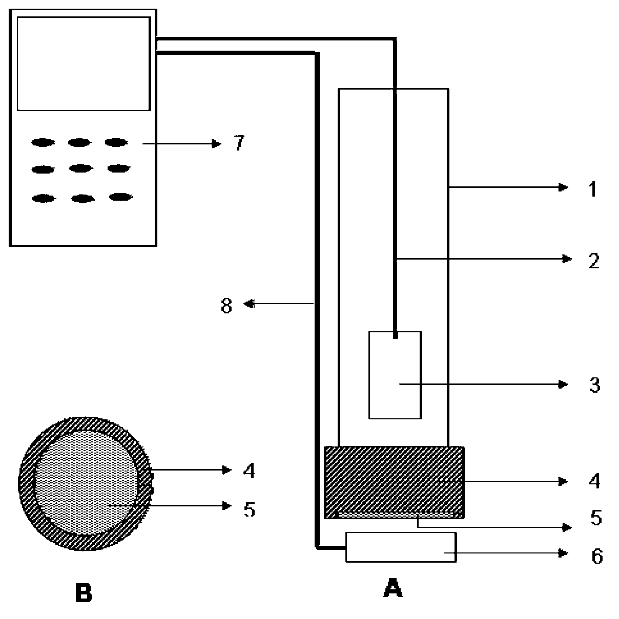 Potentiometric sensing electrode for testing adrenergic agonist and sensor thereof