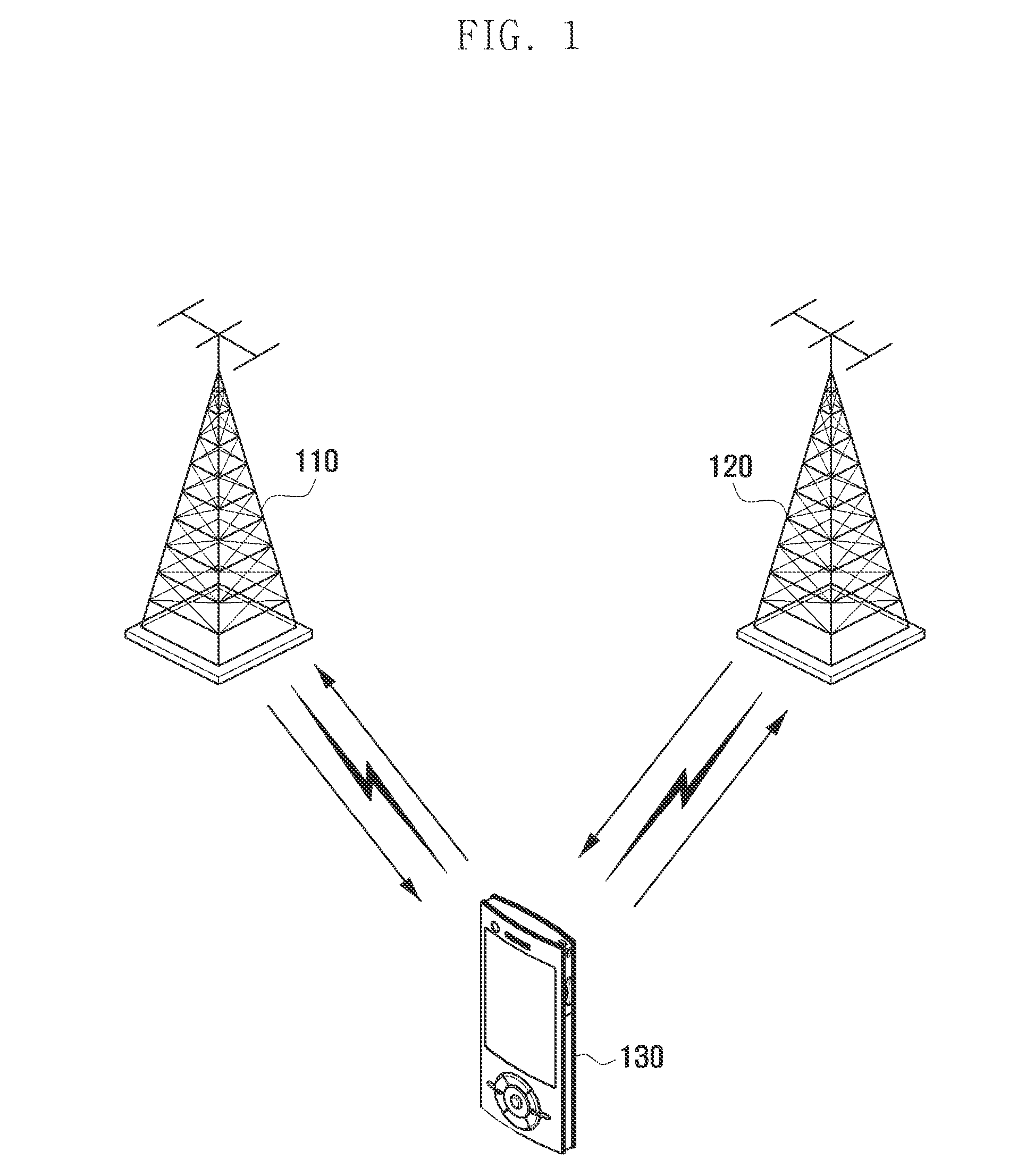 Communication method and apparatus for multi-standby mode in a communication terminal