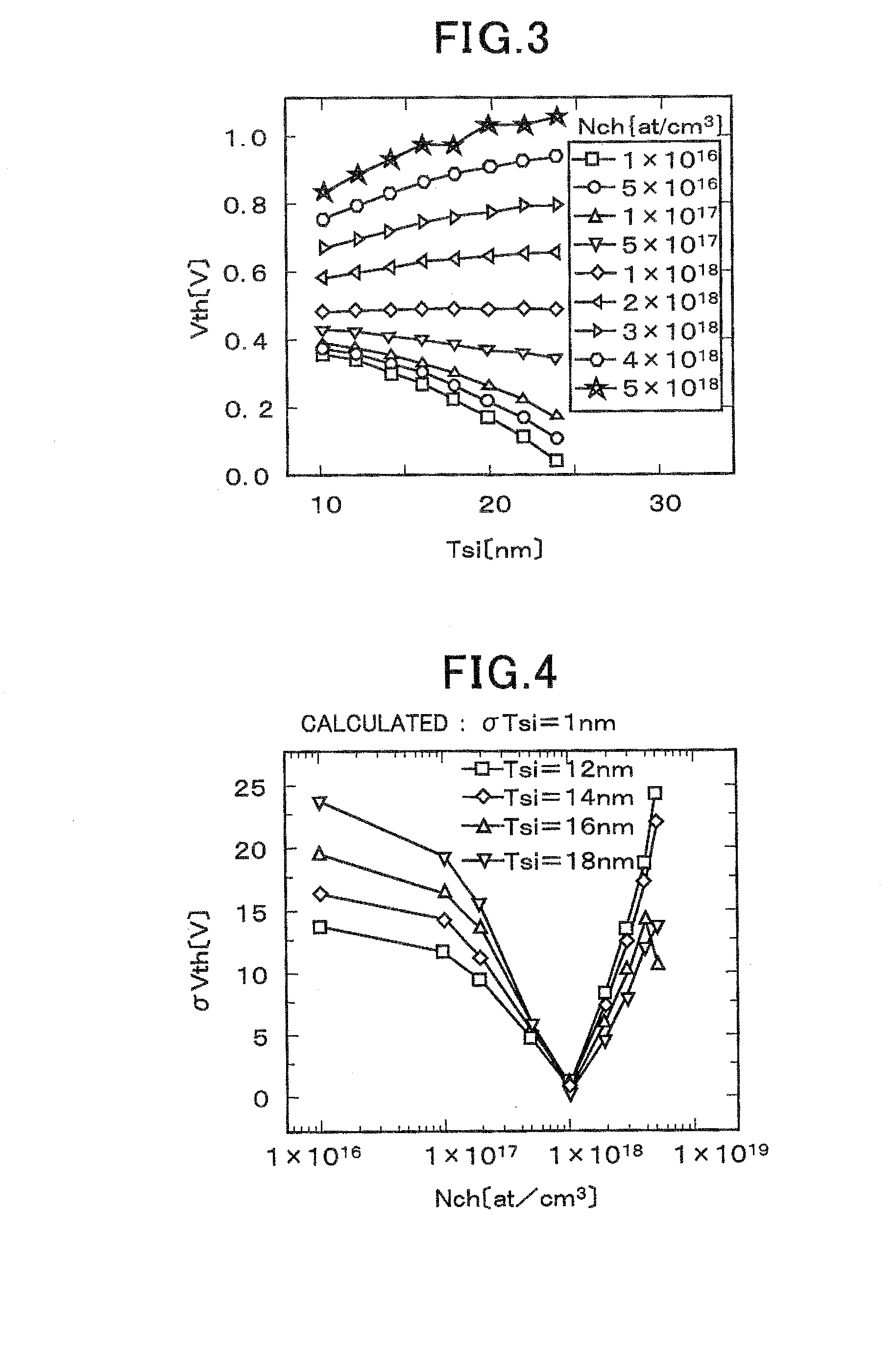 Semiconductor device, integrated circuit, and semiconductor manufacturing method