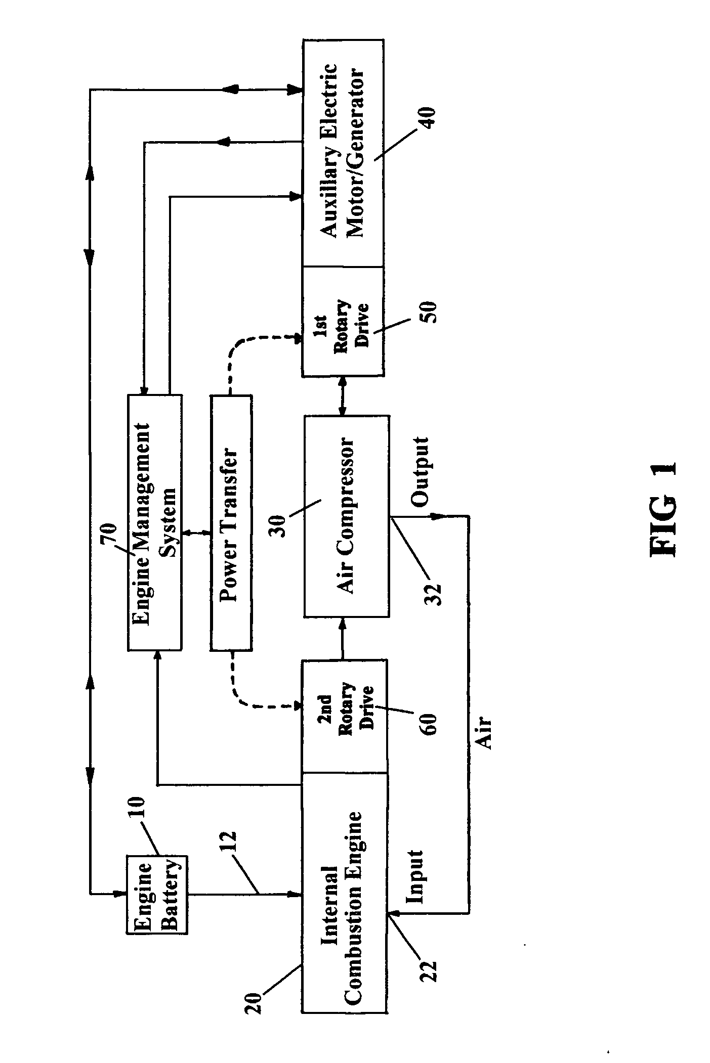 Electric motor assisted mechanical supercharging system