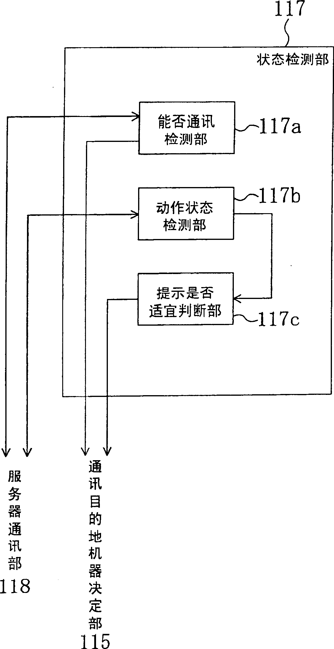 Information providing apparatus, provided information presenting apparatus, and information providing method