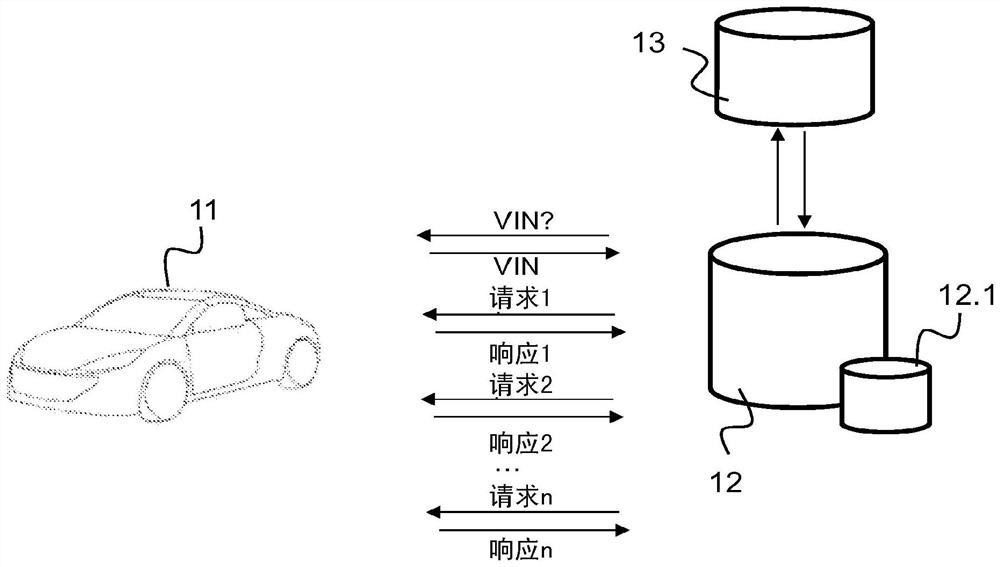 Diagnostic aid method, device and system