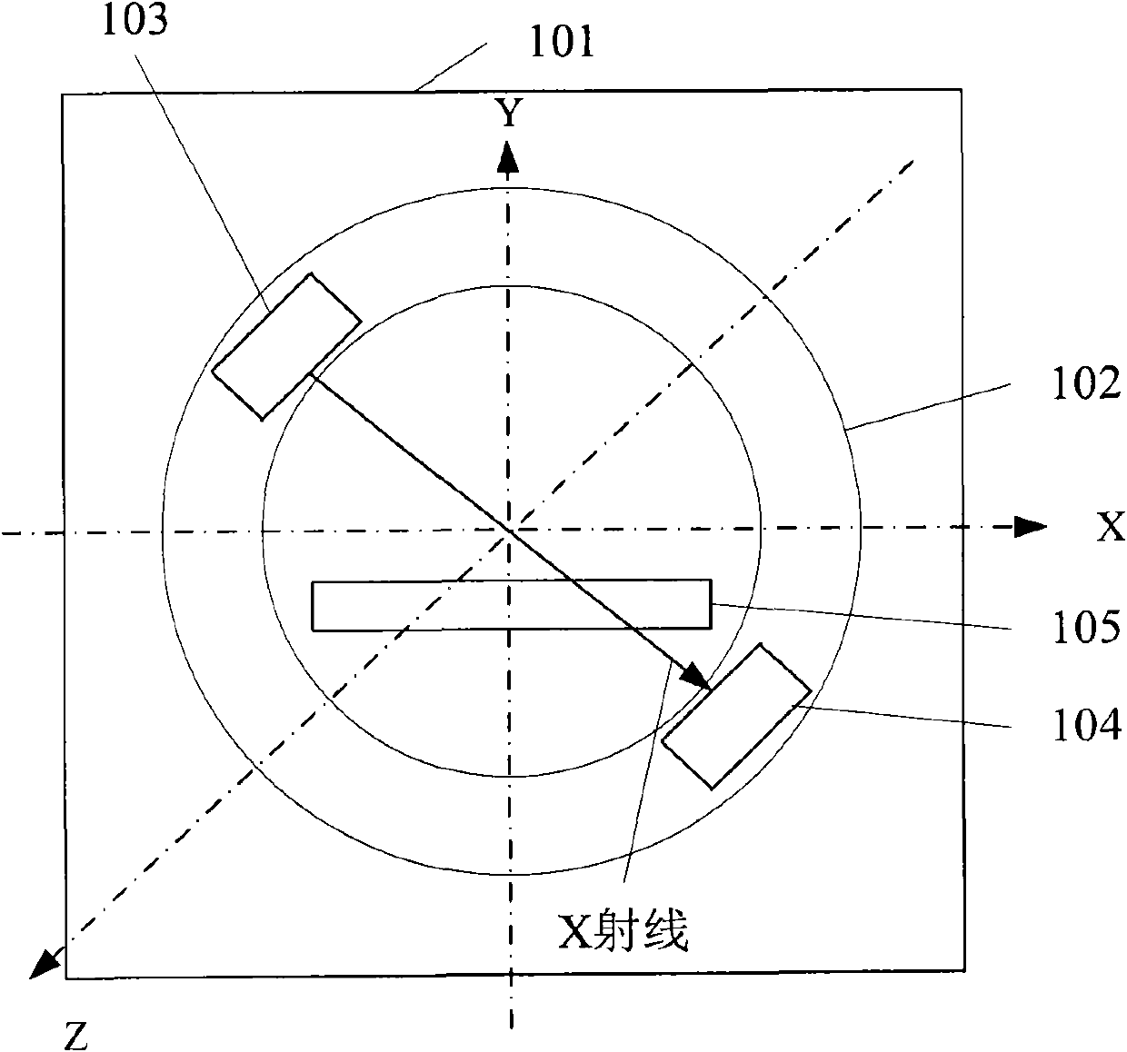 Method and device for artifact detection