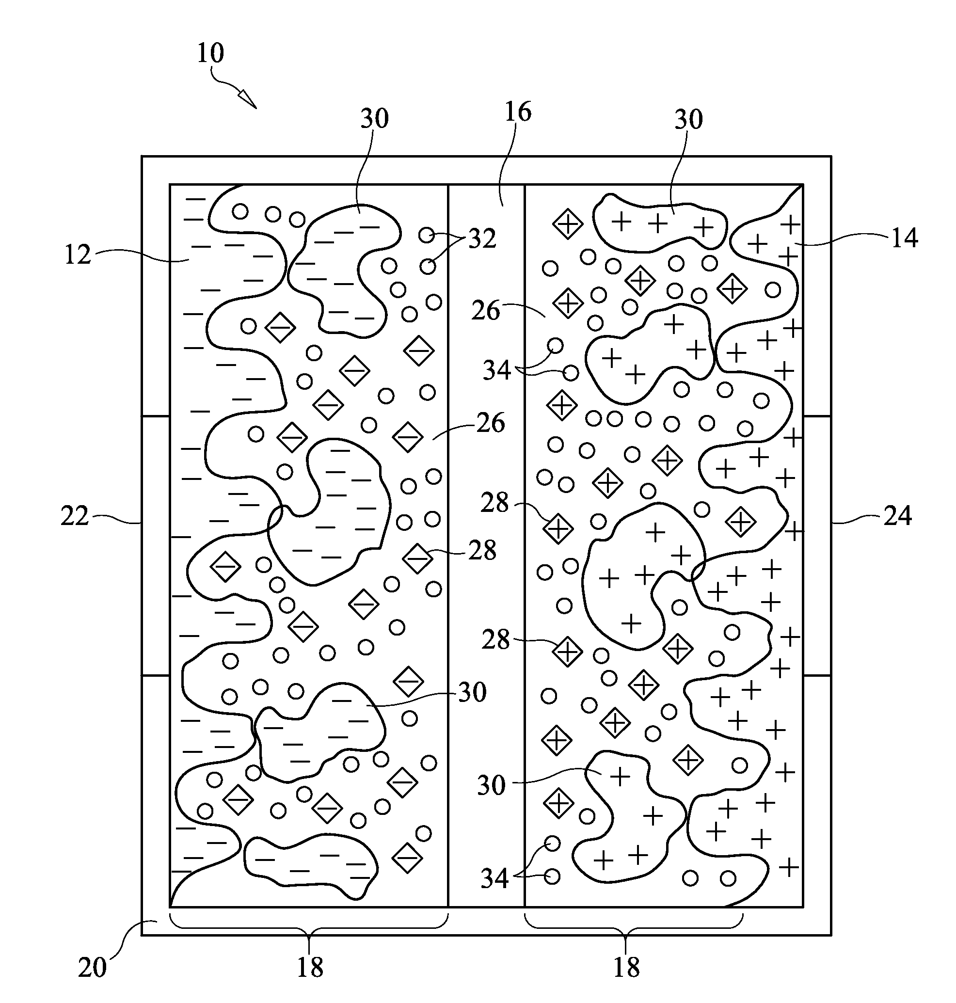 Solid state energy storage device and method
