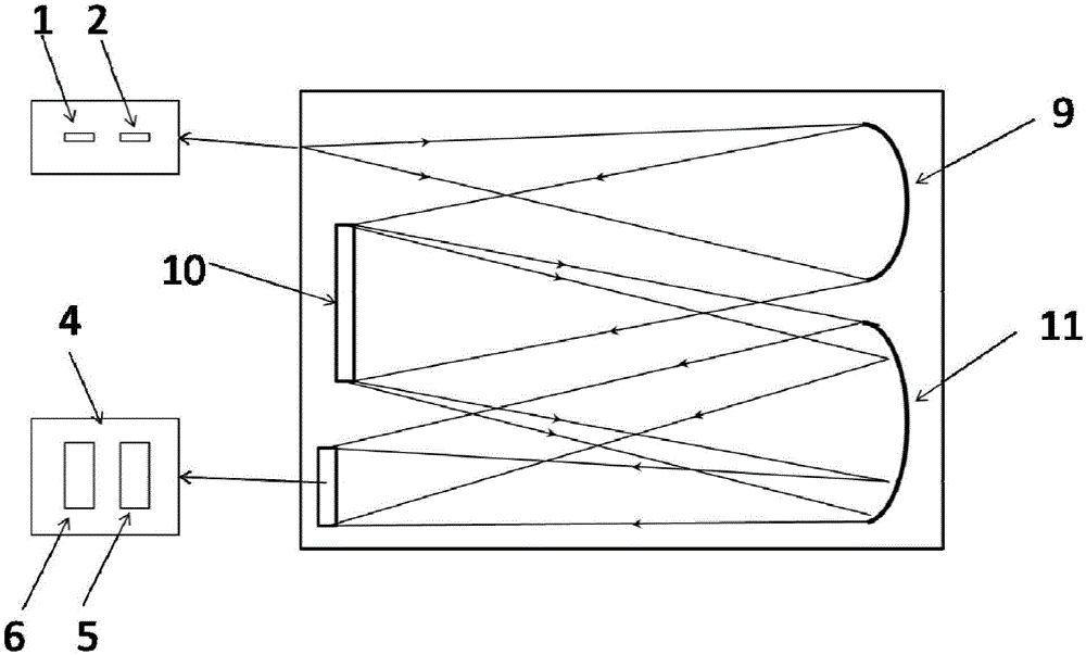 Double-beam splitting system