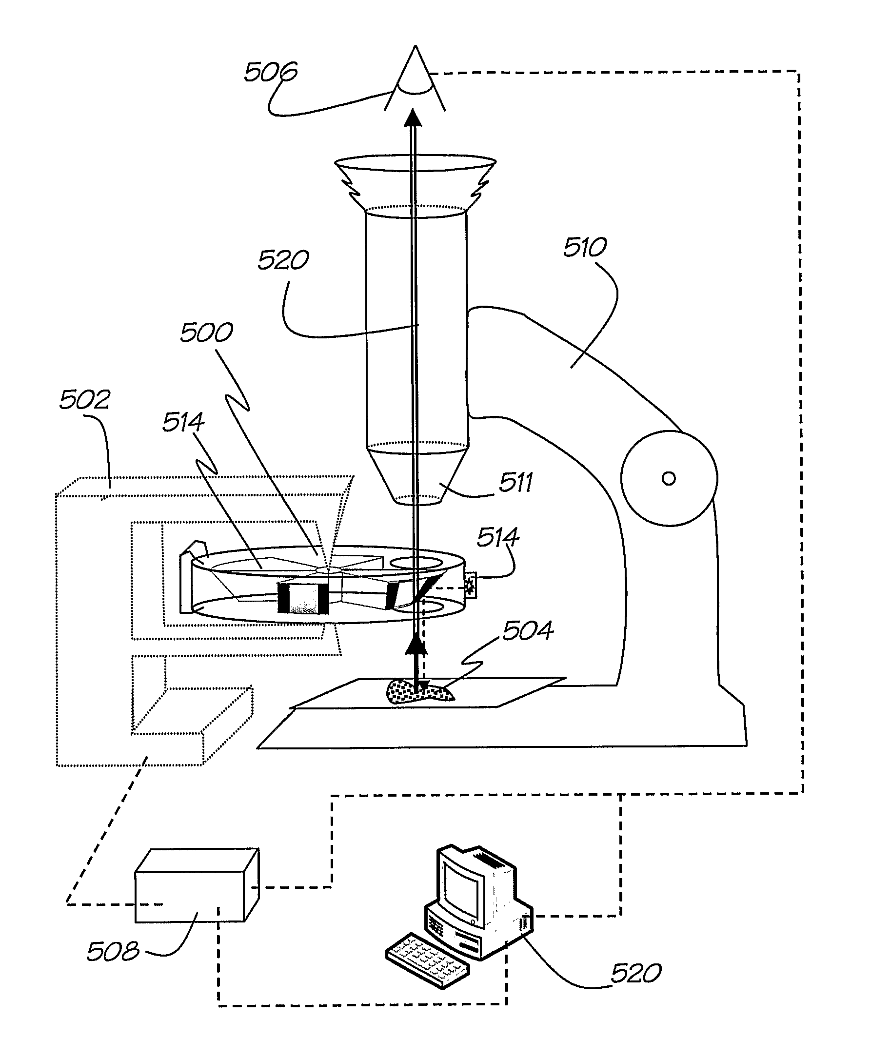 Auto-synchronous fluorescence detection method and apparatus