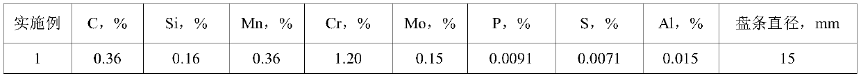 A kind of high-strength cold heading steel wire rod and its production method