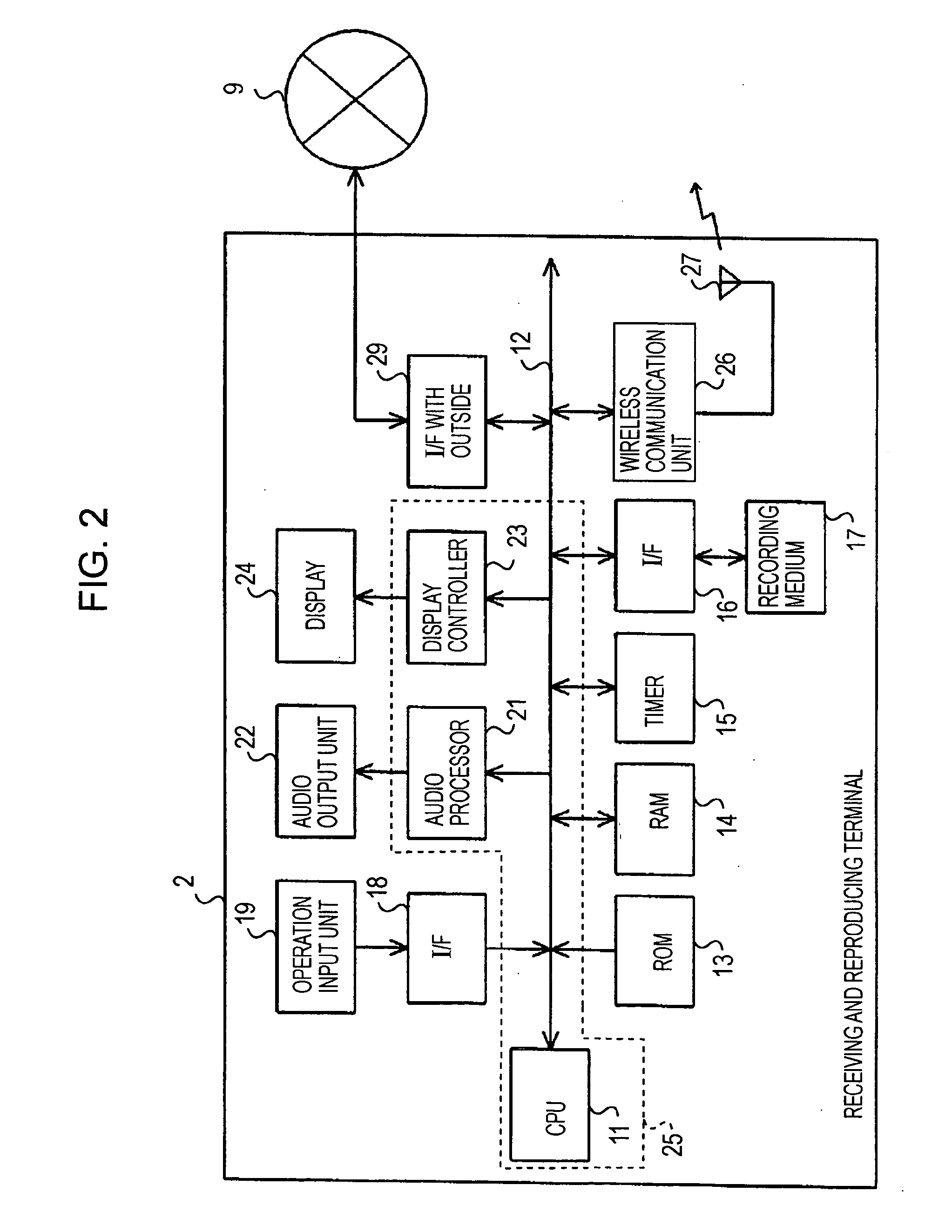 Content transmission and reception method, and content reproducing terminal