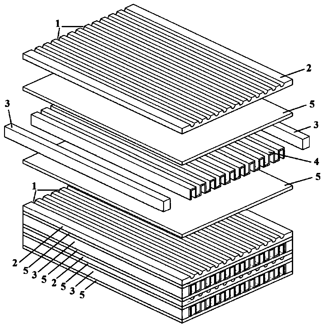 Composite structure printed circuit board type heat exchanger core body