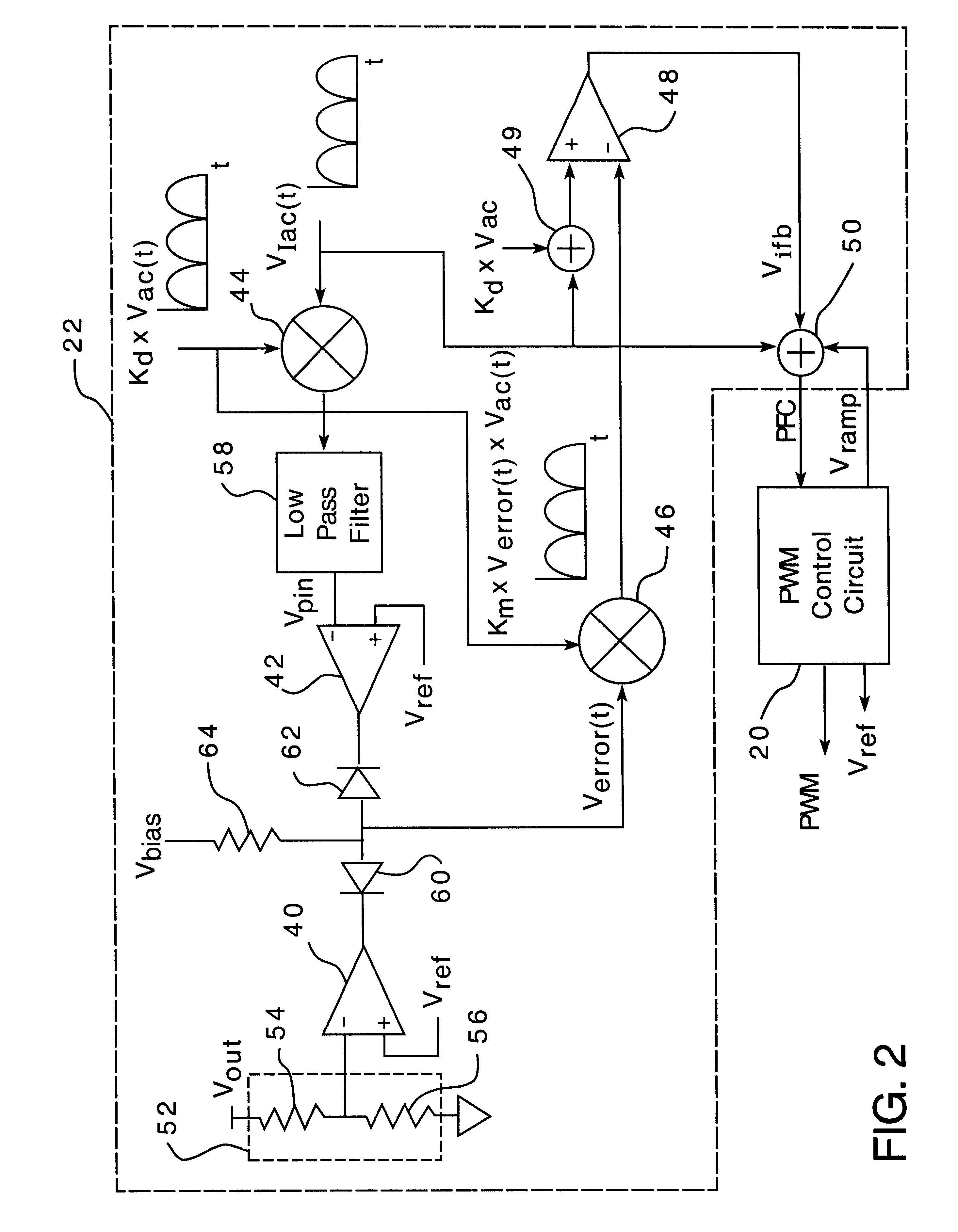 Power factor correction control circuit and power supply including same