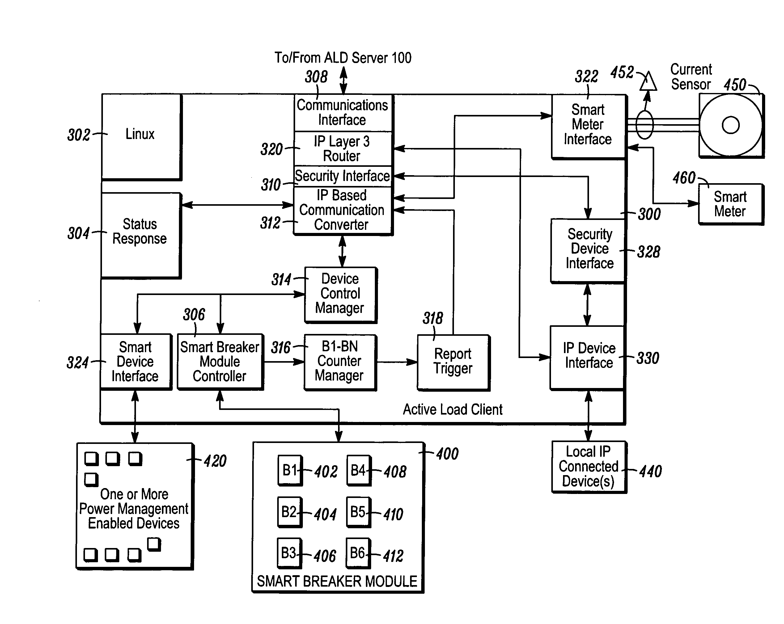 System and method for active power load management