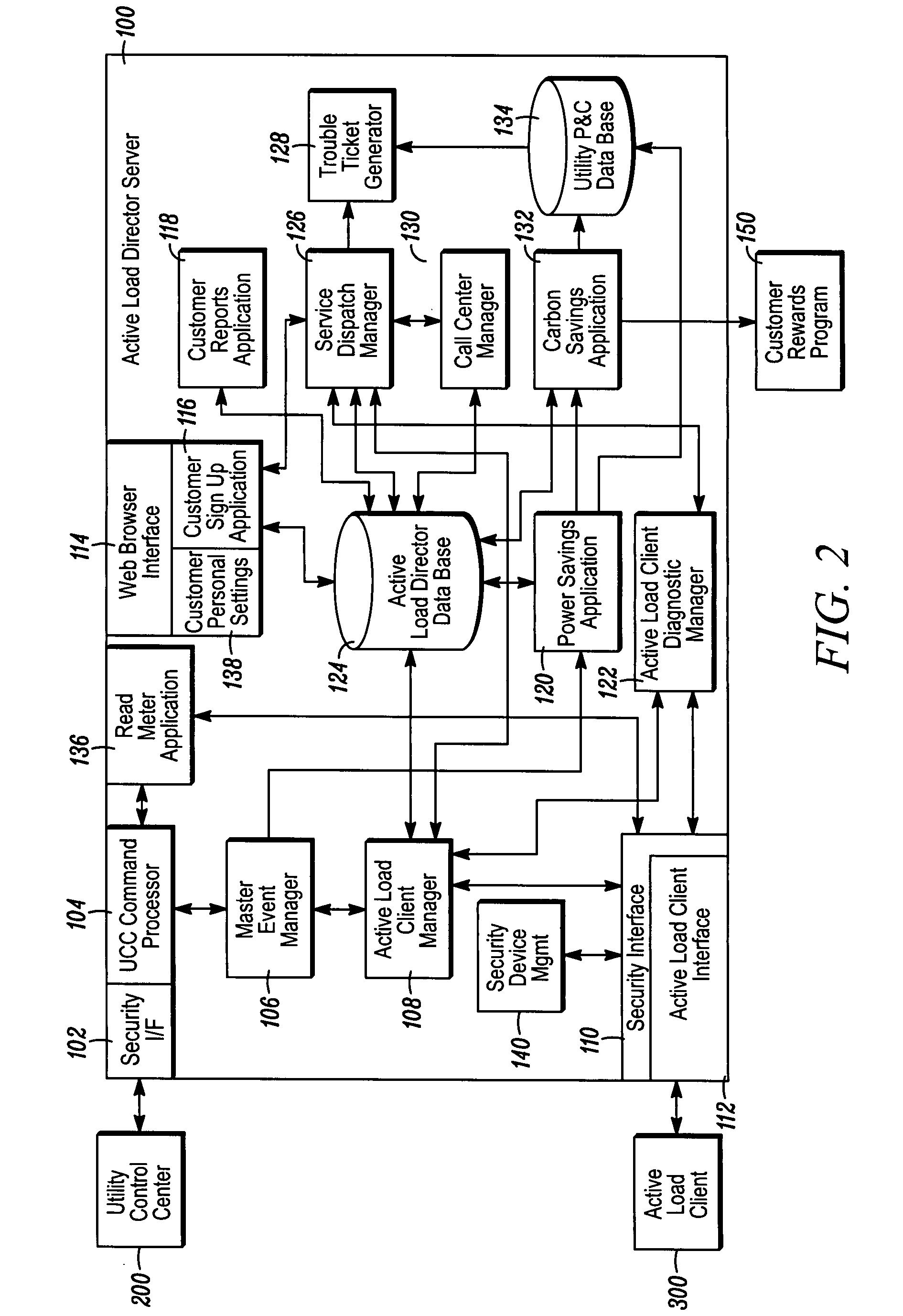 System and method for active power load management