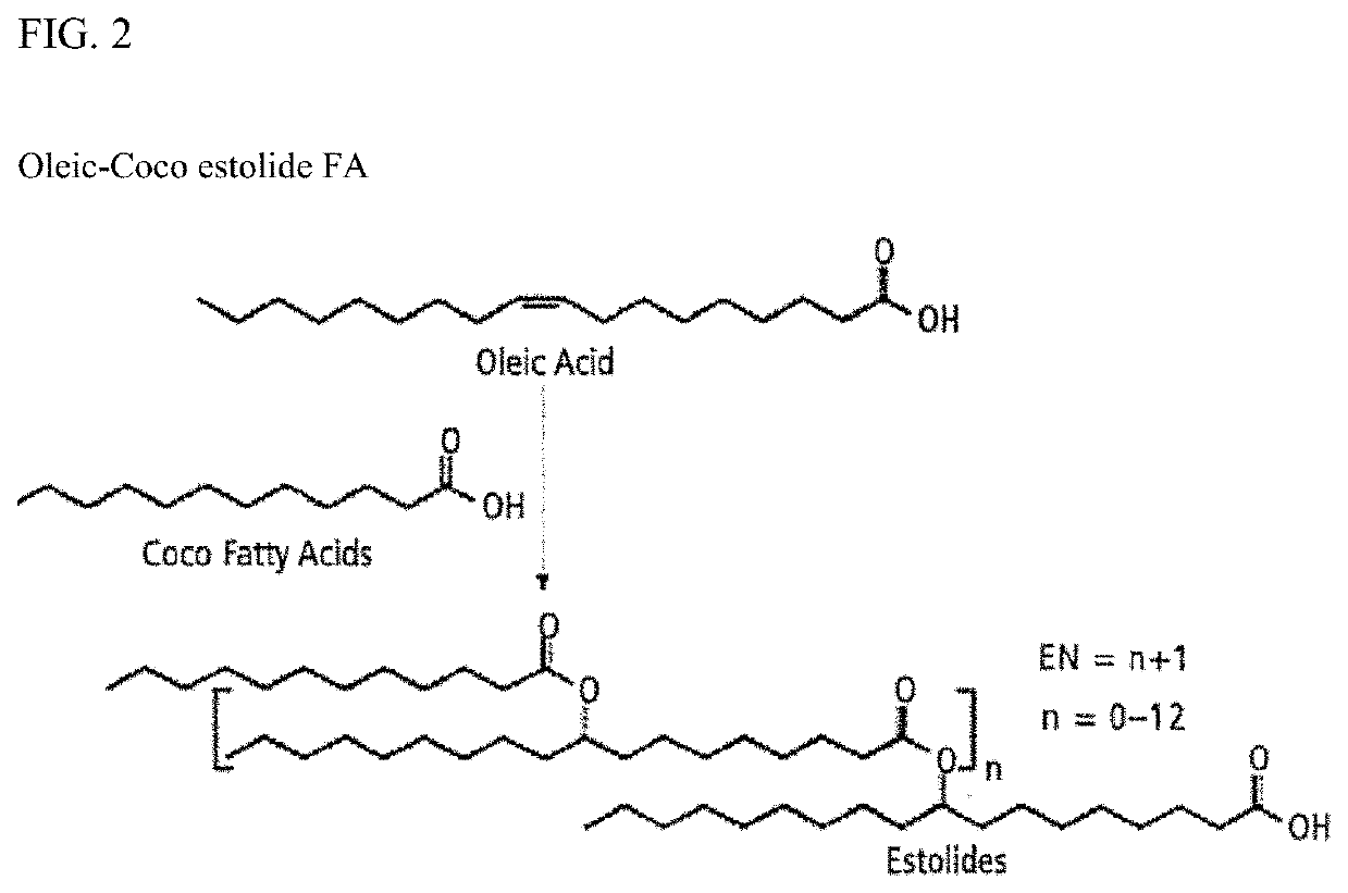 Bio-based branched estolide compounds