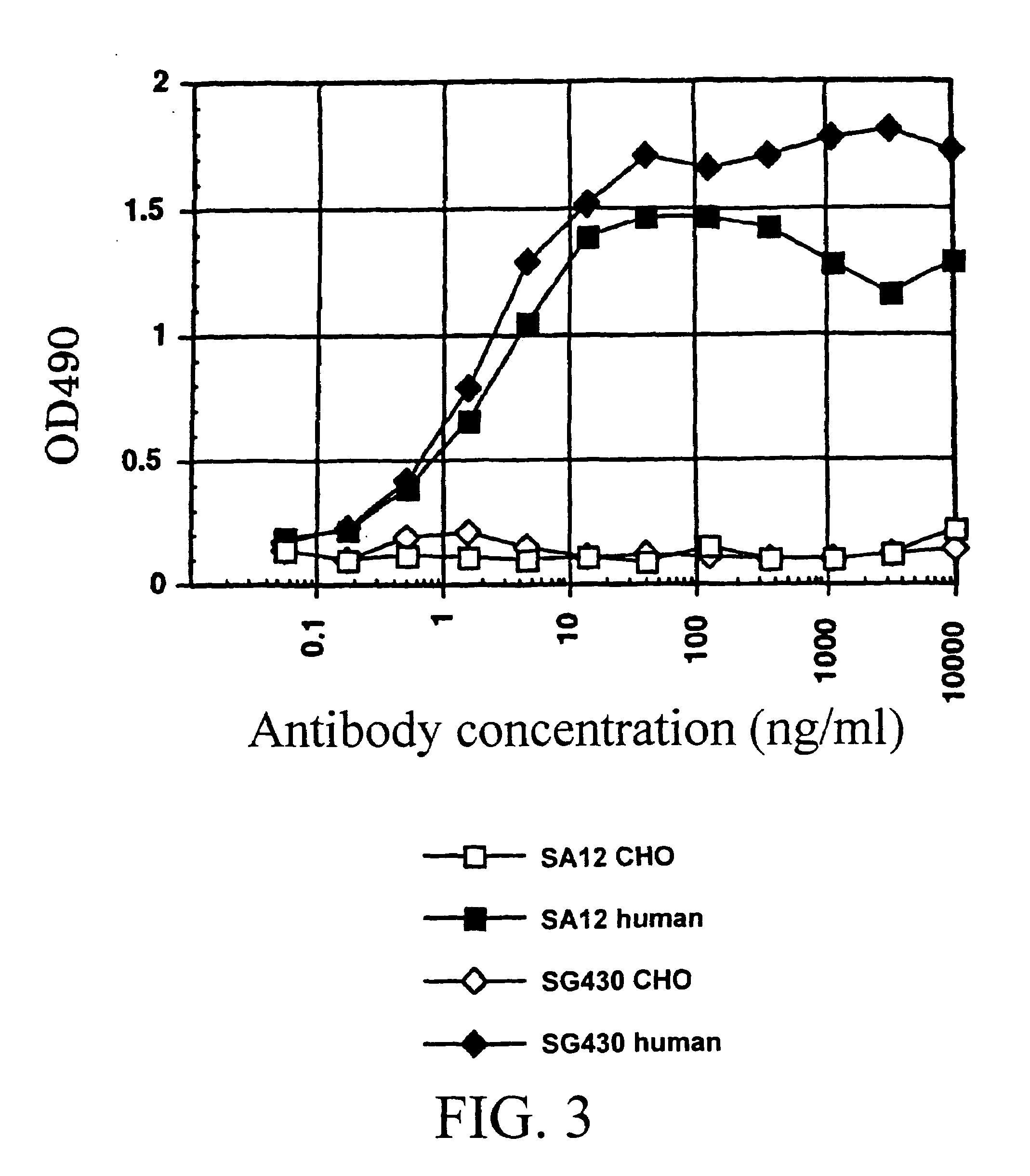 Methods of treating an inflammatory disorder and prohibiting proliferation, cytokine production, and signal transduction with antibody against costimulatory signal transduction molecule AILIM