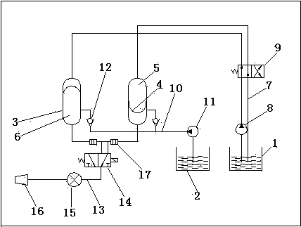 Continuous water jet system of energy storing type grinding material slurry