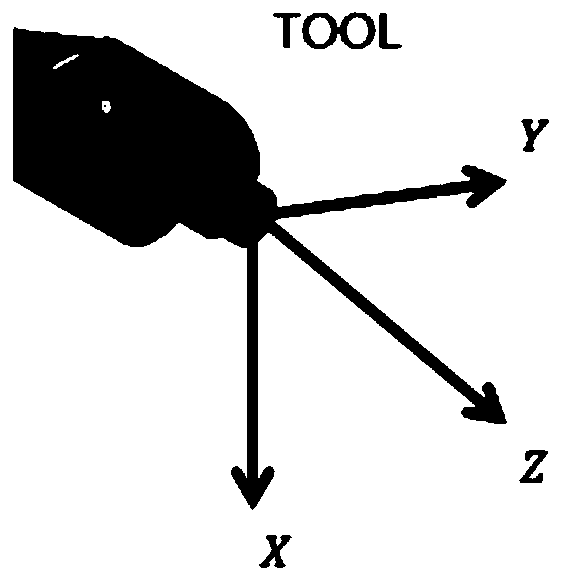 Welding robot, and planning method of swing track thereof