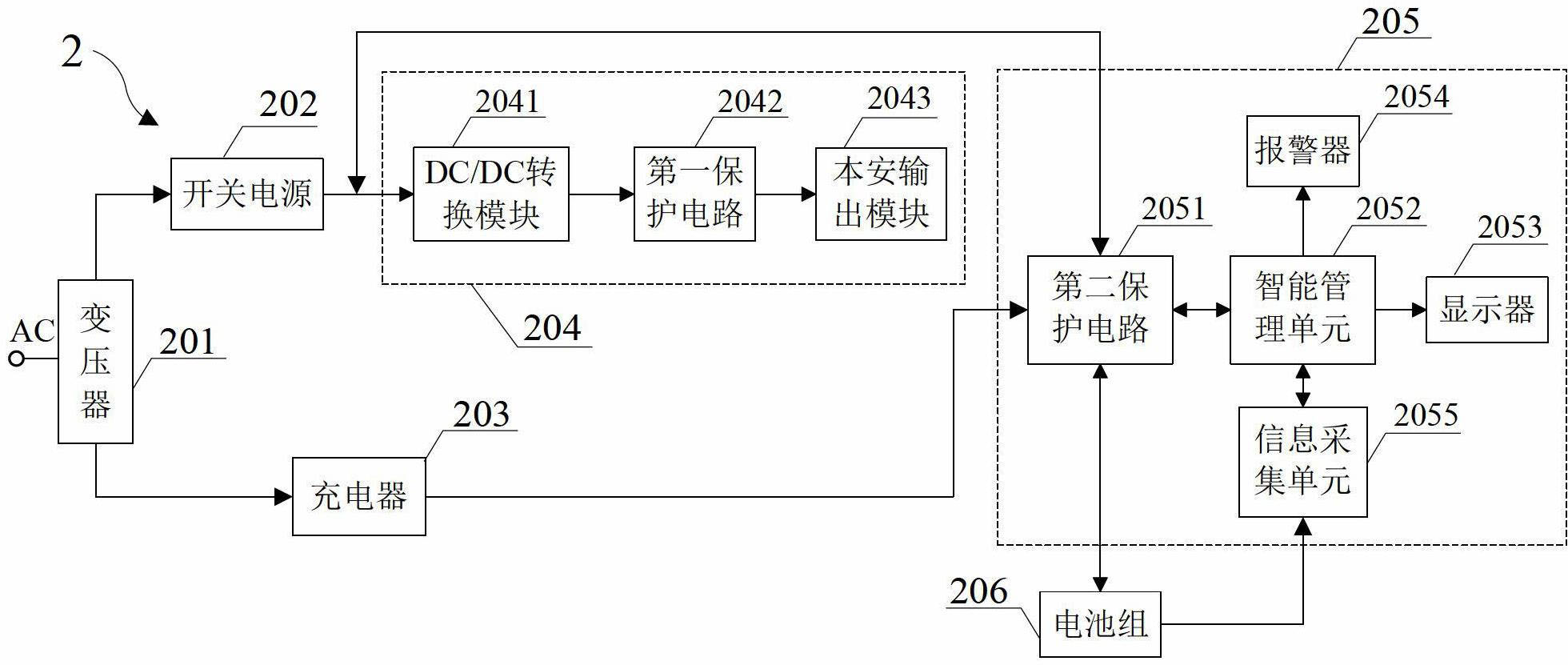 Large-capacity explosion-proof type uninterrupted power system