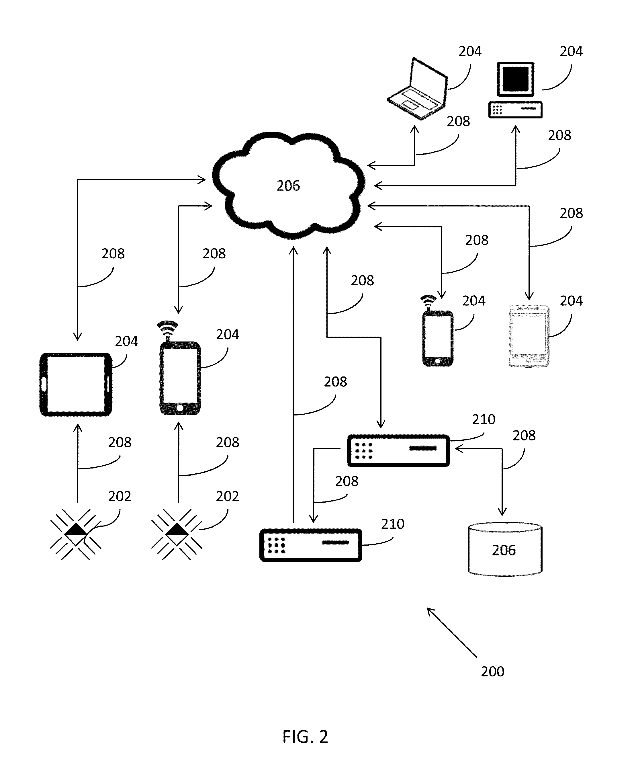 Neurological Monitoring Method and System