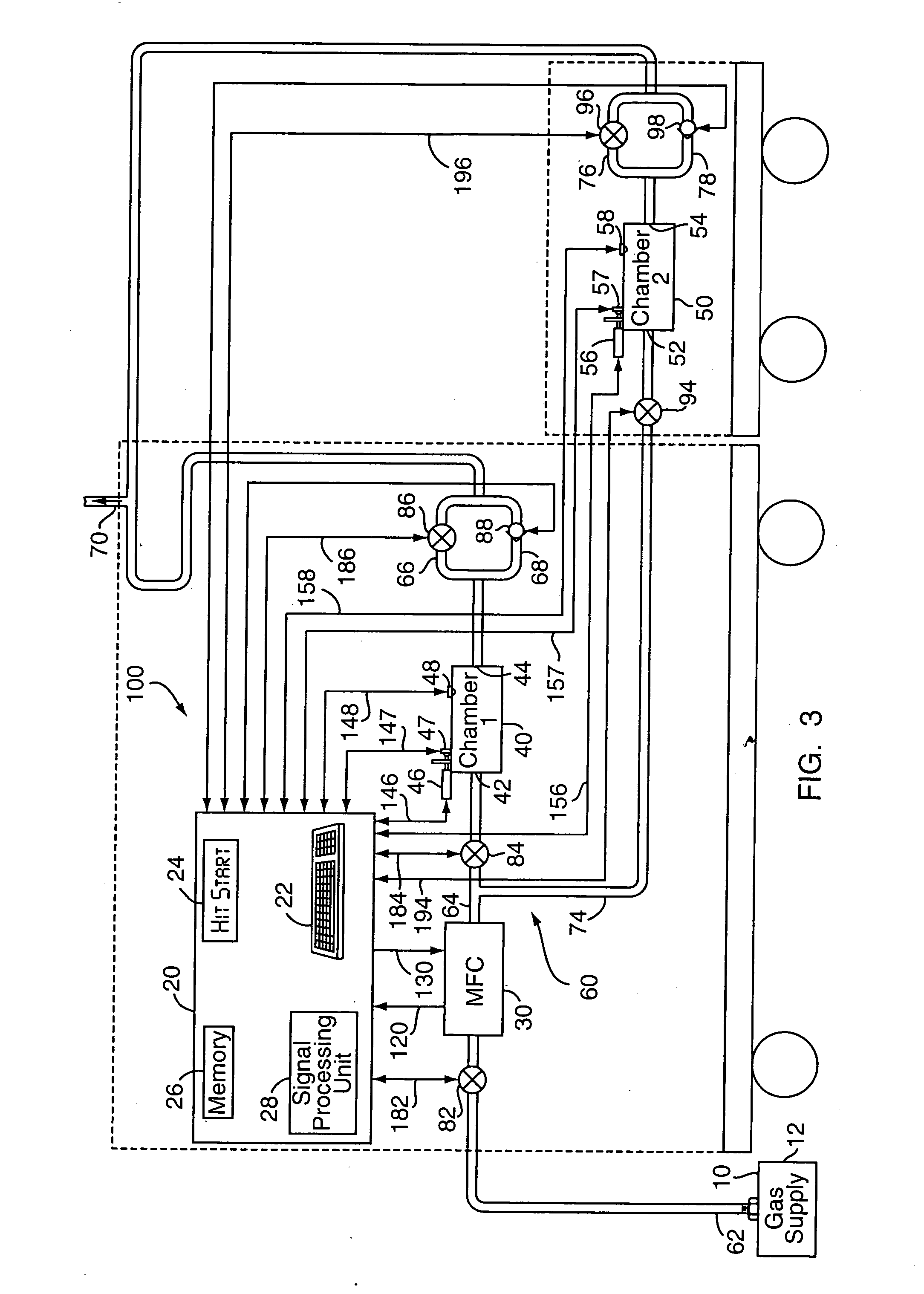Method and apparatus for the euthanasia of animals