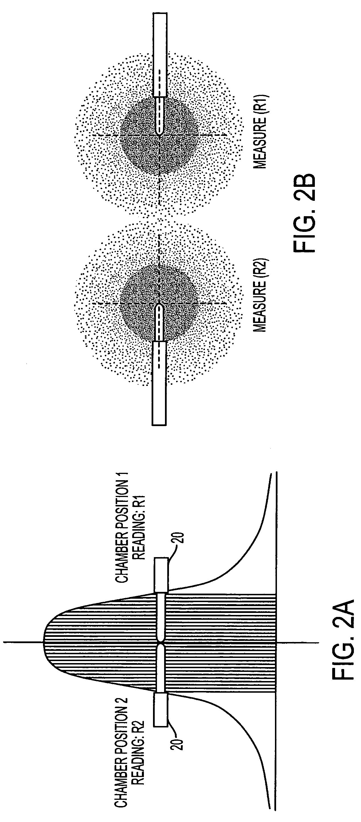 Integrated half-beam profile measurement and polar profile for circular radiation field symmetry assessment