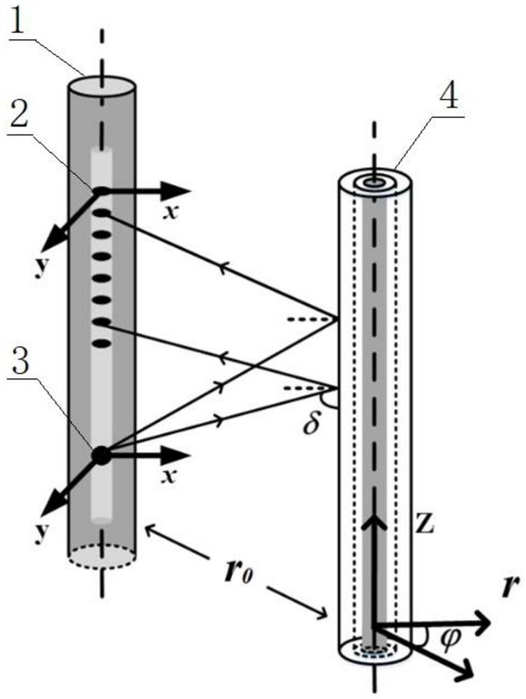 Adjacent well detection method based on borehole and elastic wave interaction theory