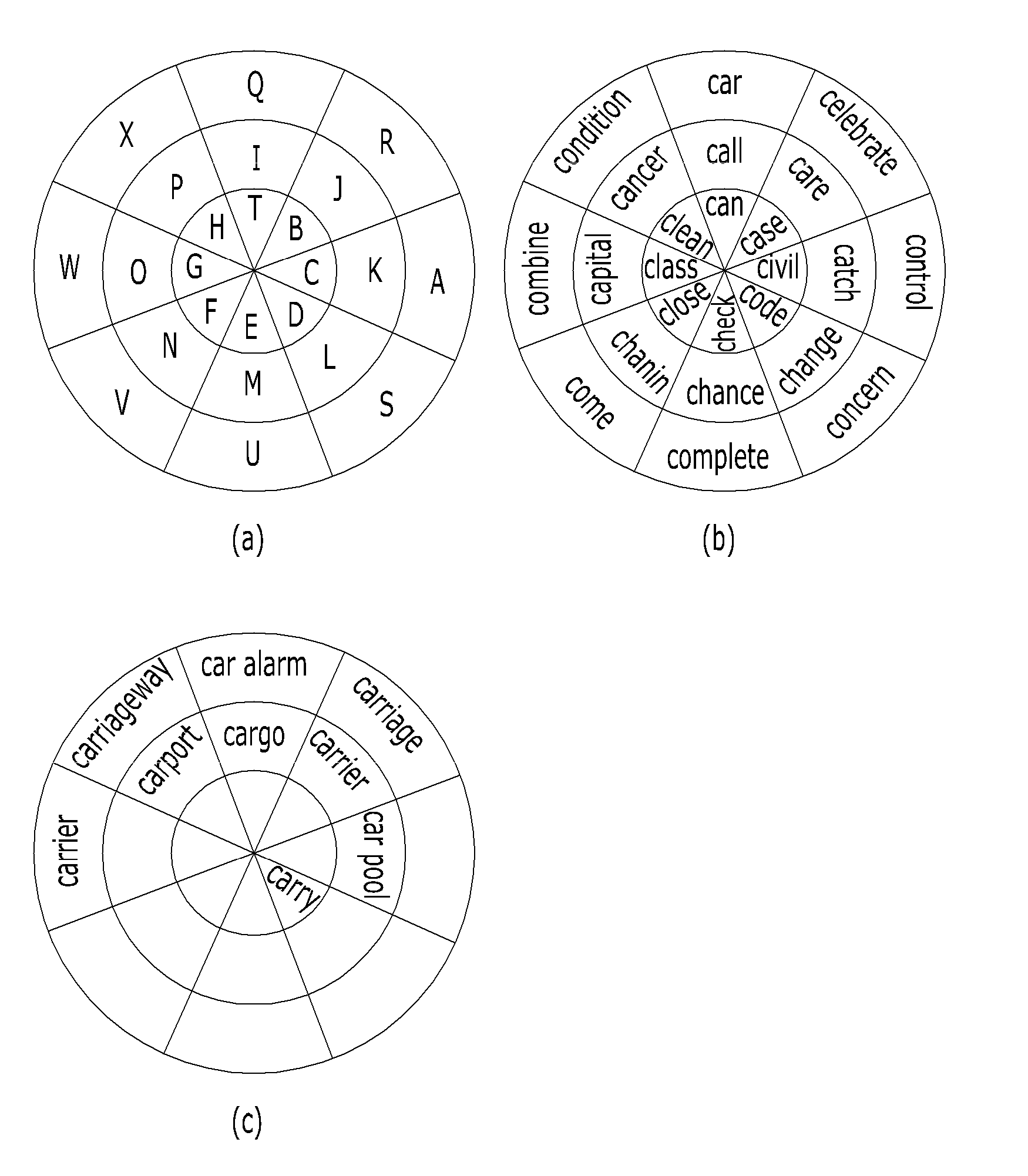 Inputting method by predicting a word and electronic device for practicing the method