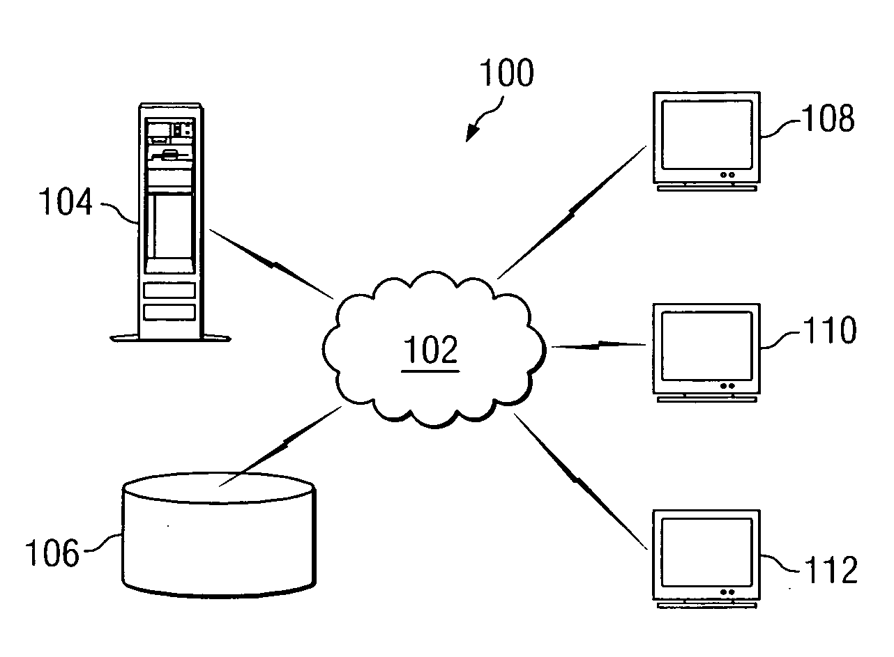 Architecture and design for central authentication and authorization in an on-demand utility environment using a secured global hashtable