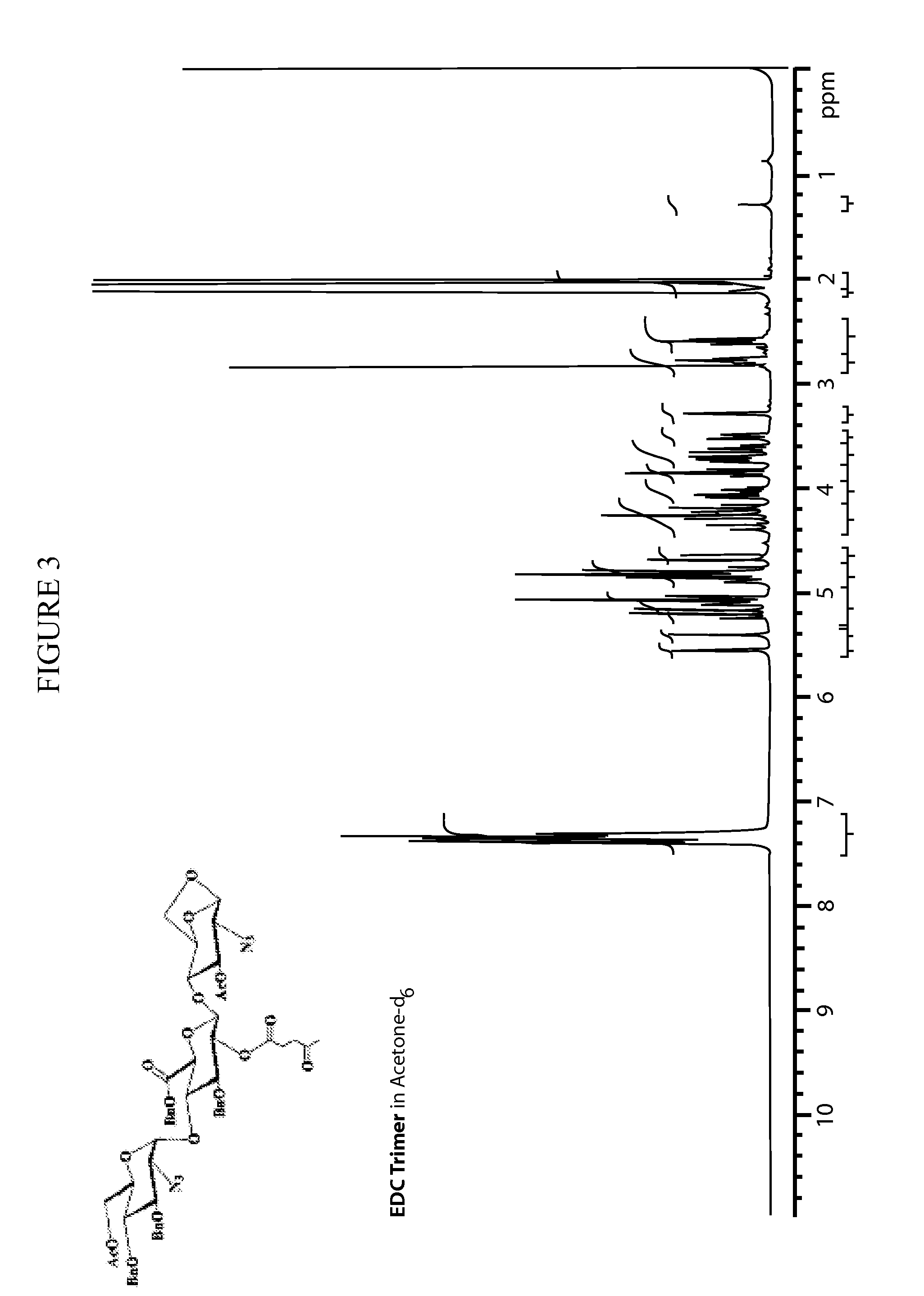 Process for perparing fondaparinux sodium and intermediates useful in the synthesis thereof