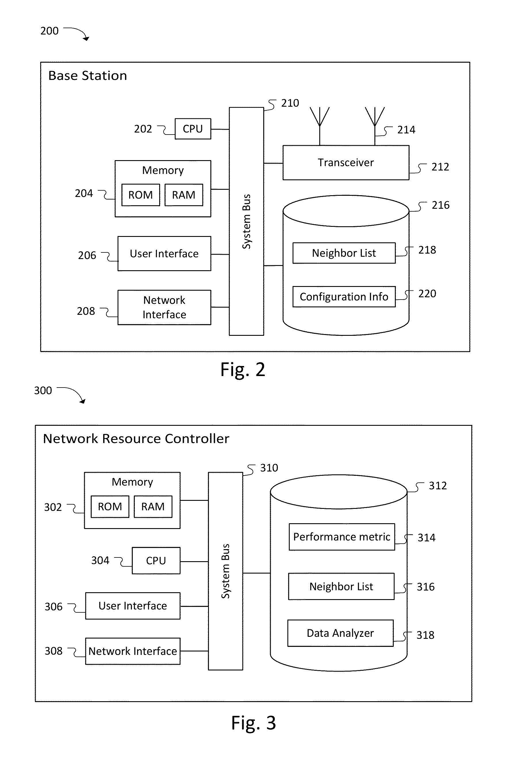 Antenna tilt optimization in a wireless communications network