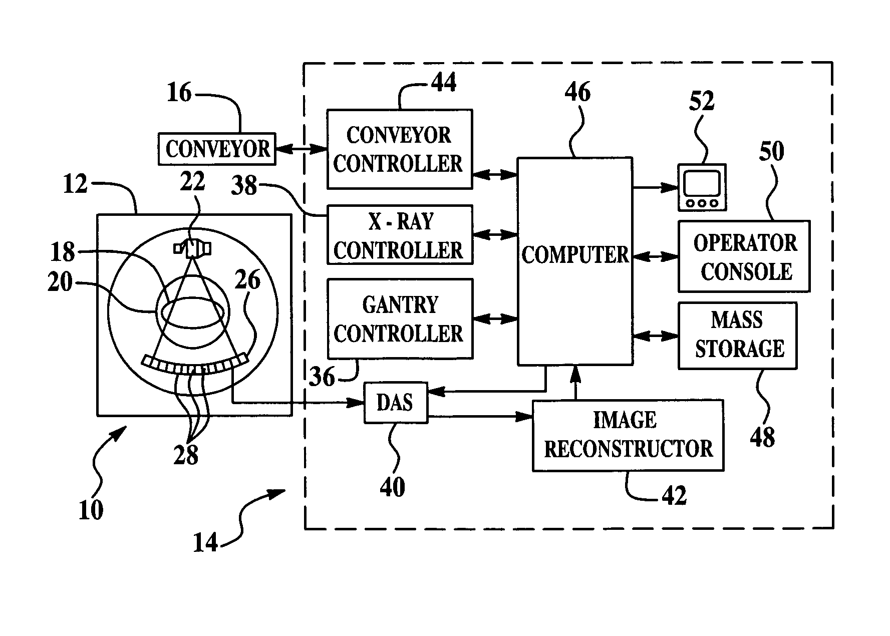 Apparatus and method for providing a near-parallel projection from helical scan data