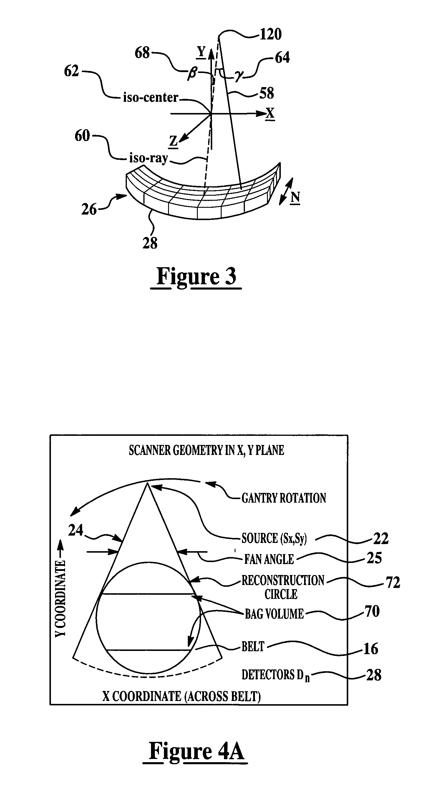 Apparatus and method for providing a near-parallel projection from helical scan data