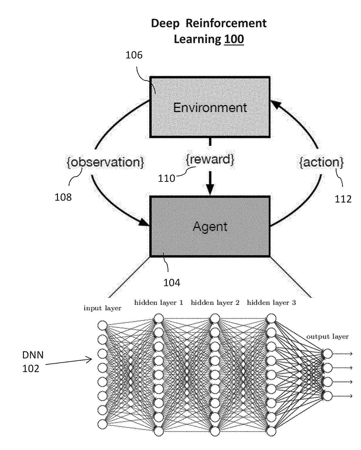 Control systems using deep reinforcement learning