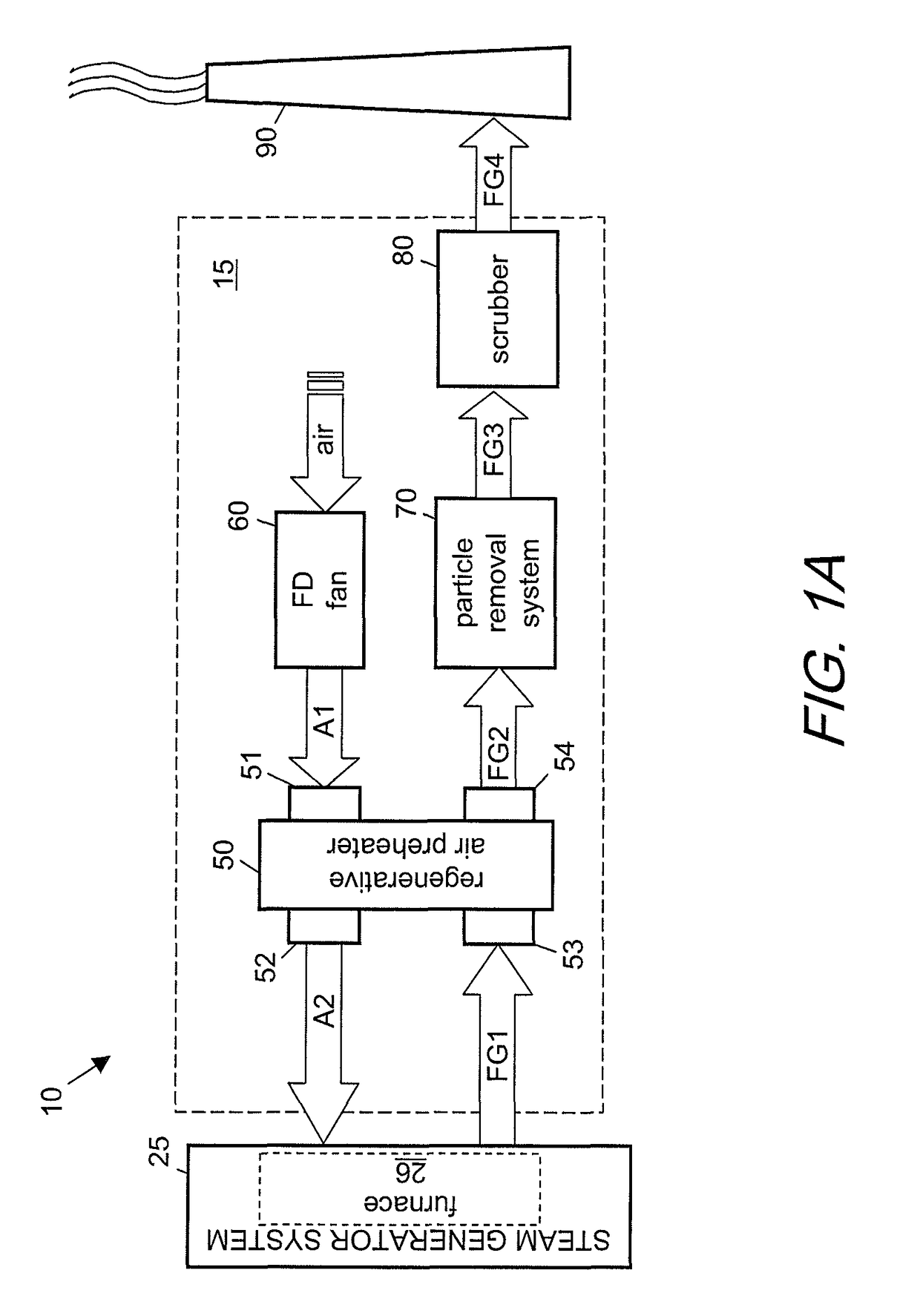 Exhaust processing and heat recovery system