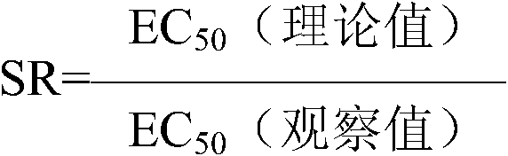 Bactericidal composition containing polyoxin and imidazole compound