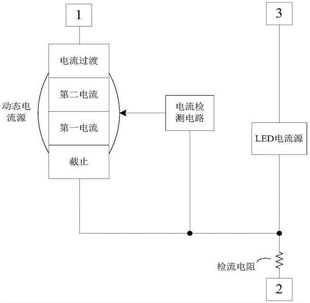 Linear constant-current LED driving circuit and method compatible with SCR light modulator