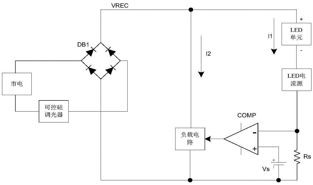 Linear constant-current LED driving circuit and method compatible with SCR light modulator