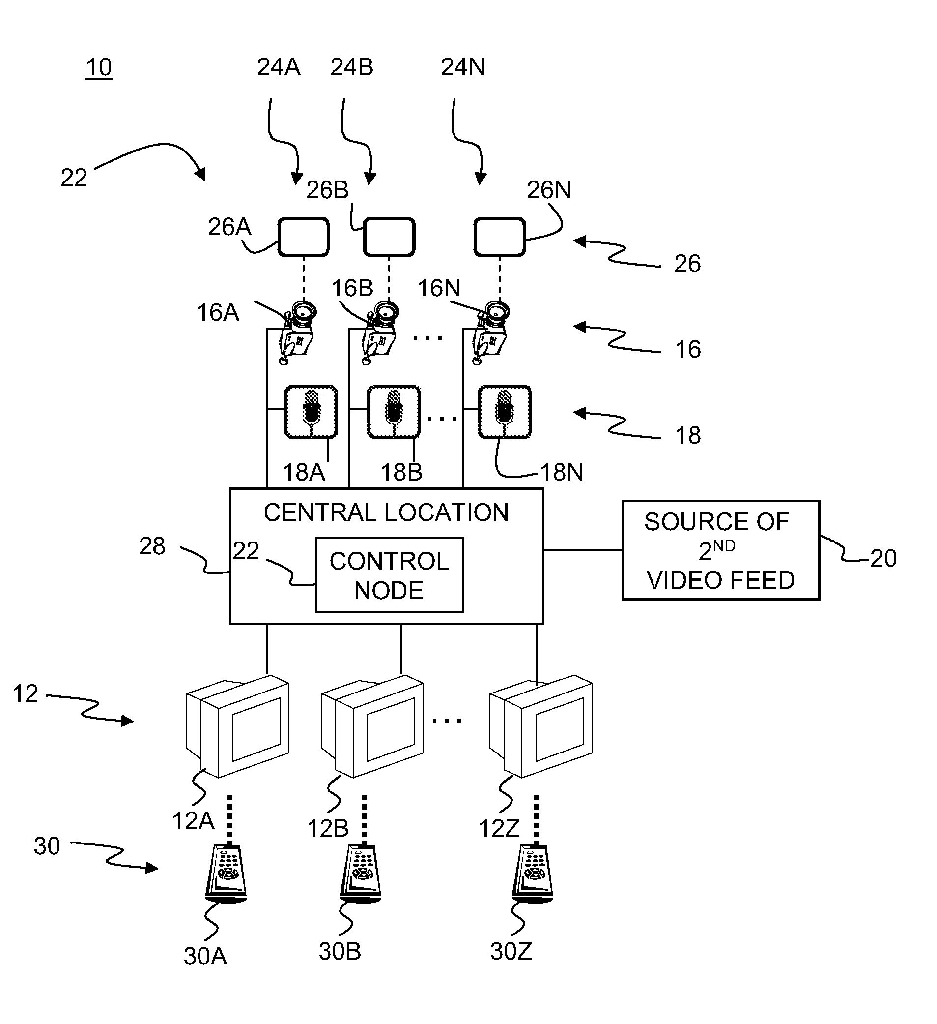 System and method for providing hybrid audio/video system