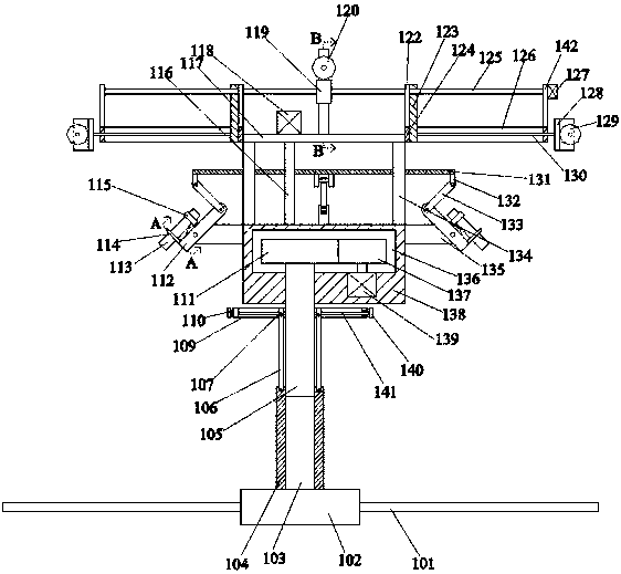 Desulfurization and denitrification associated equipment